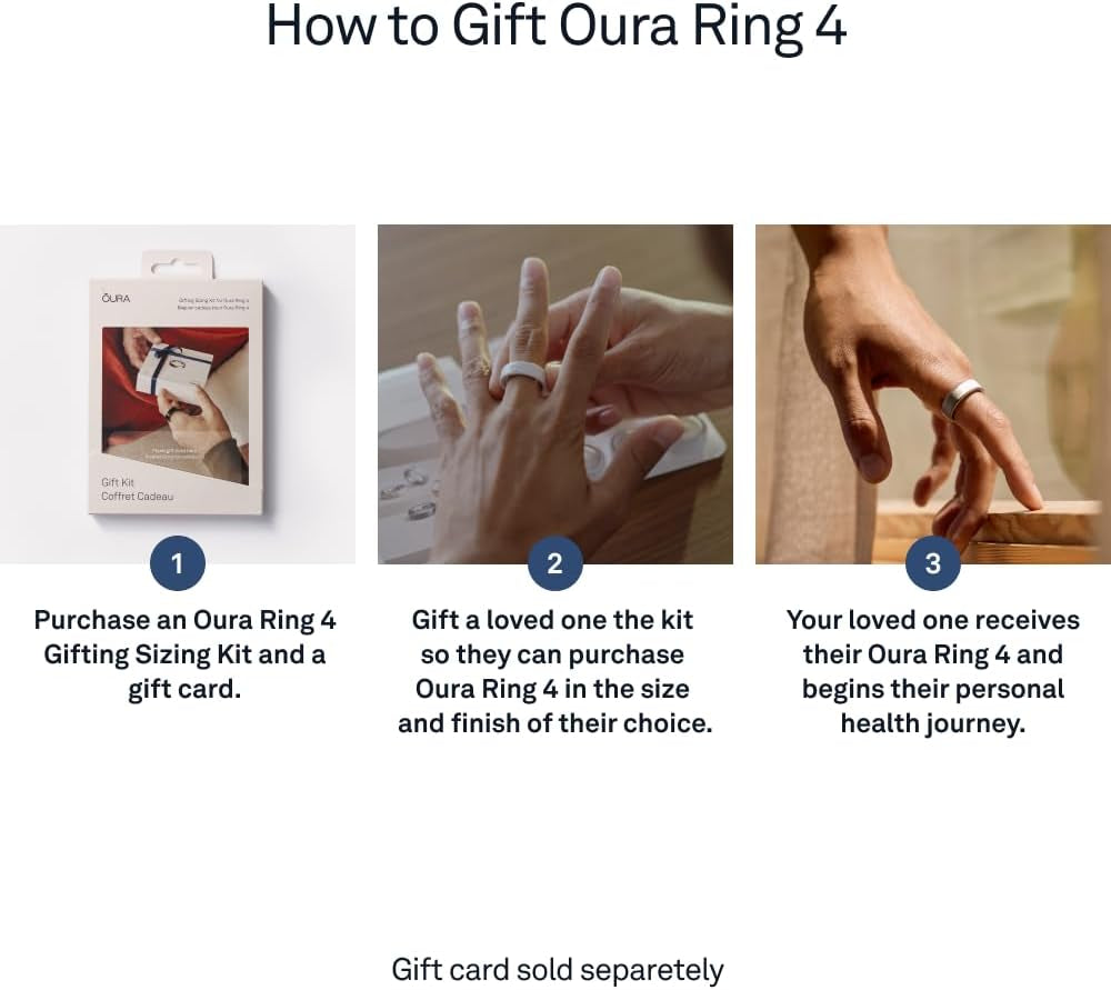 Ring 4 Gifting Sizing Kit - Unique Sizing - Give the Gift of Health