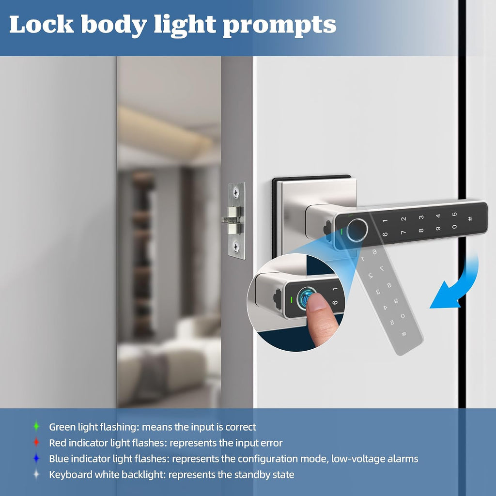 Fingerprint Door Knob,3 Unlocking Methods Biometric Door Lock with Handle Keypad Code for Home Hotel Office Apartment Bedroom