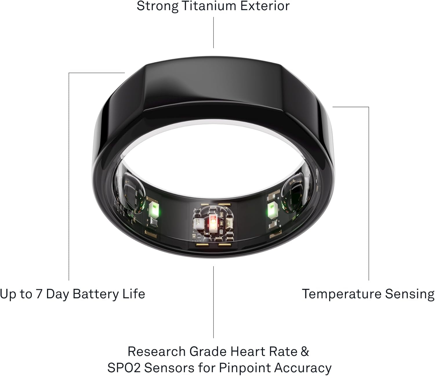 Gen3 Smart Ring - Sleep, Heart Rate and Fitness Tracking Wearable - up to 7 Day Battery Life - Ios/Android Compatible - Size First with  Sizing Kit